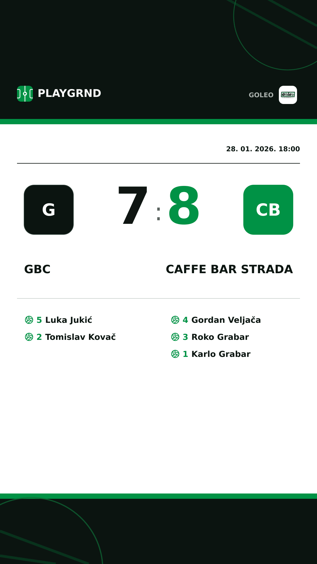 Instagram slika: GBC 7:8 Caffe bar Strada