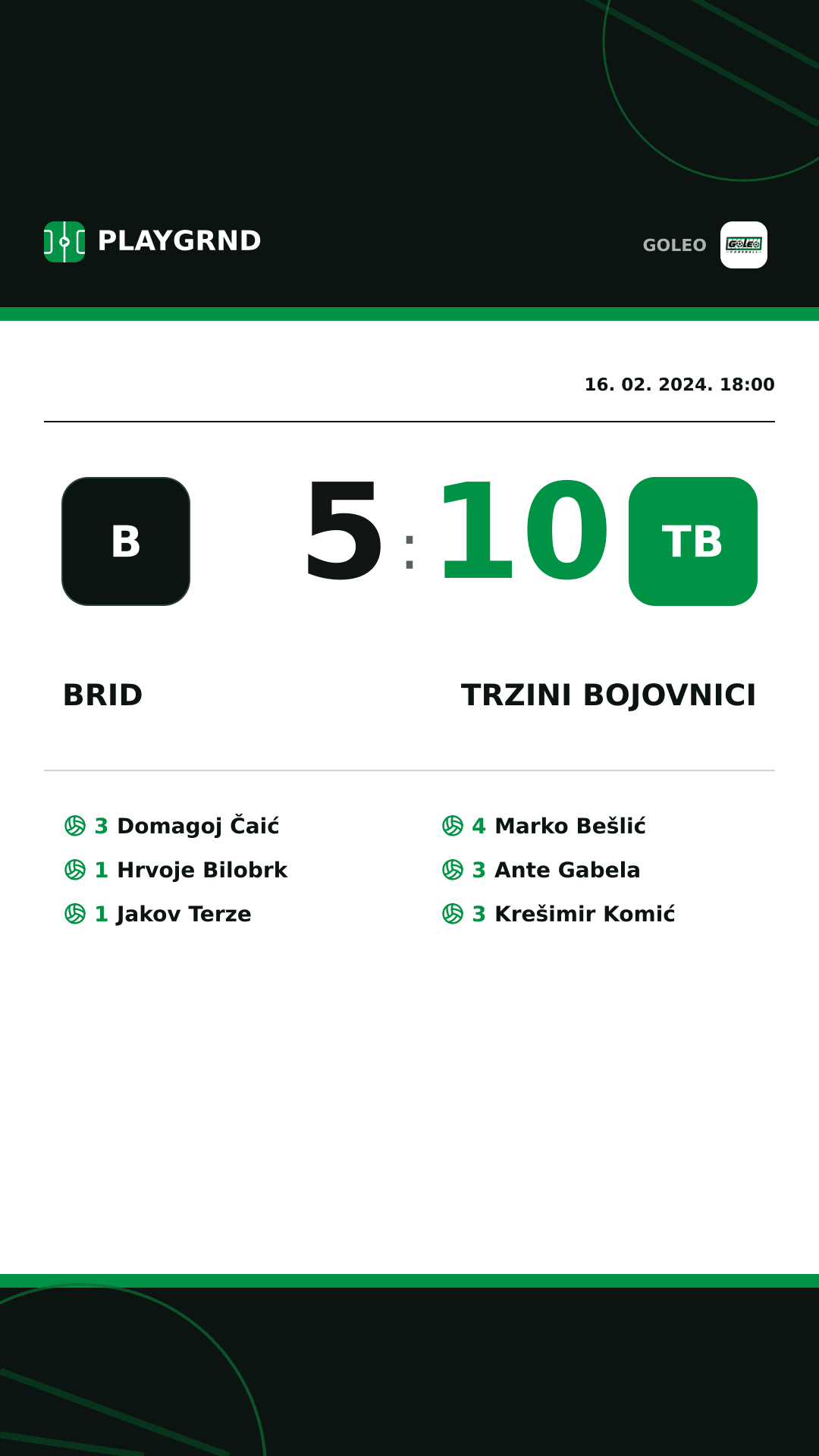 Instagram slika: Brid 5:10 Trzini bojovnici