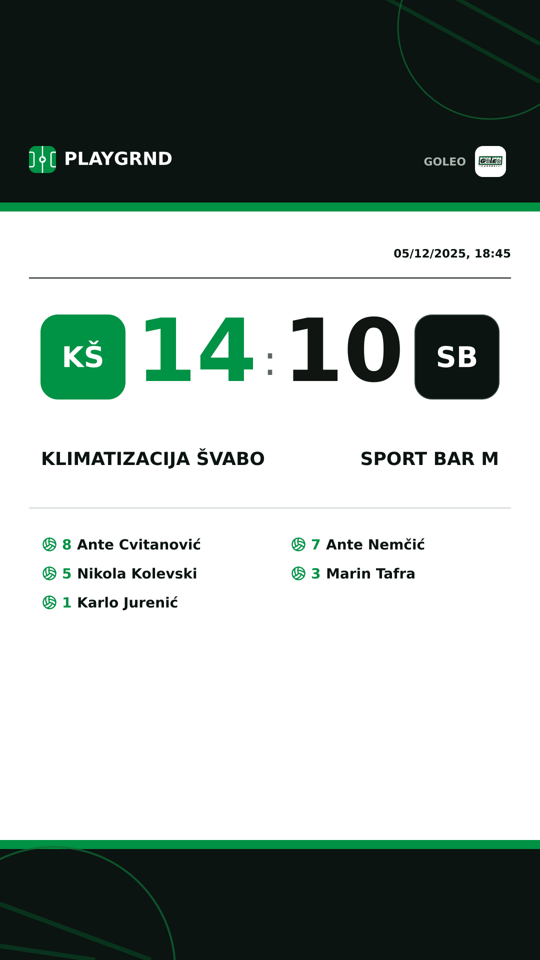 Instagram artwork: Klimatizacija Švabo 14:10 Sport bar M