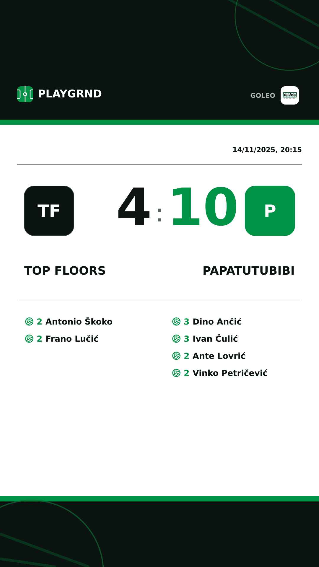Instagram artwork: Top floors 4:10 Papatutubibi