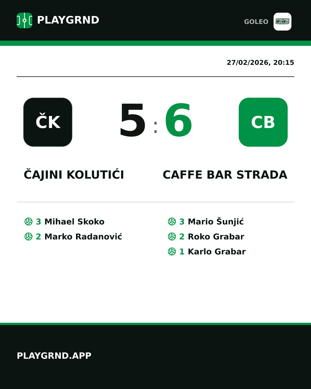 Instagram artwork: Čajini kolutići 5:6 Caffe bar Strada