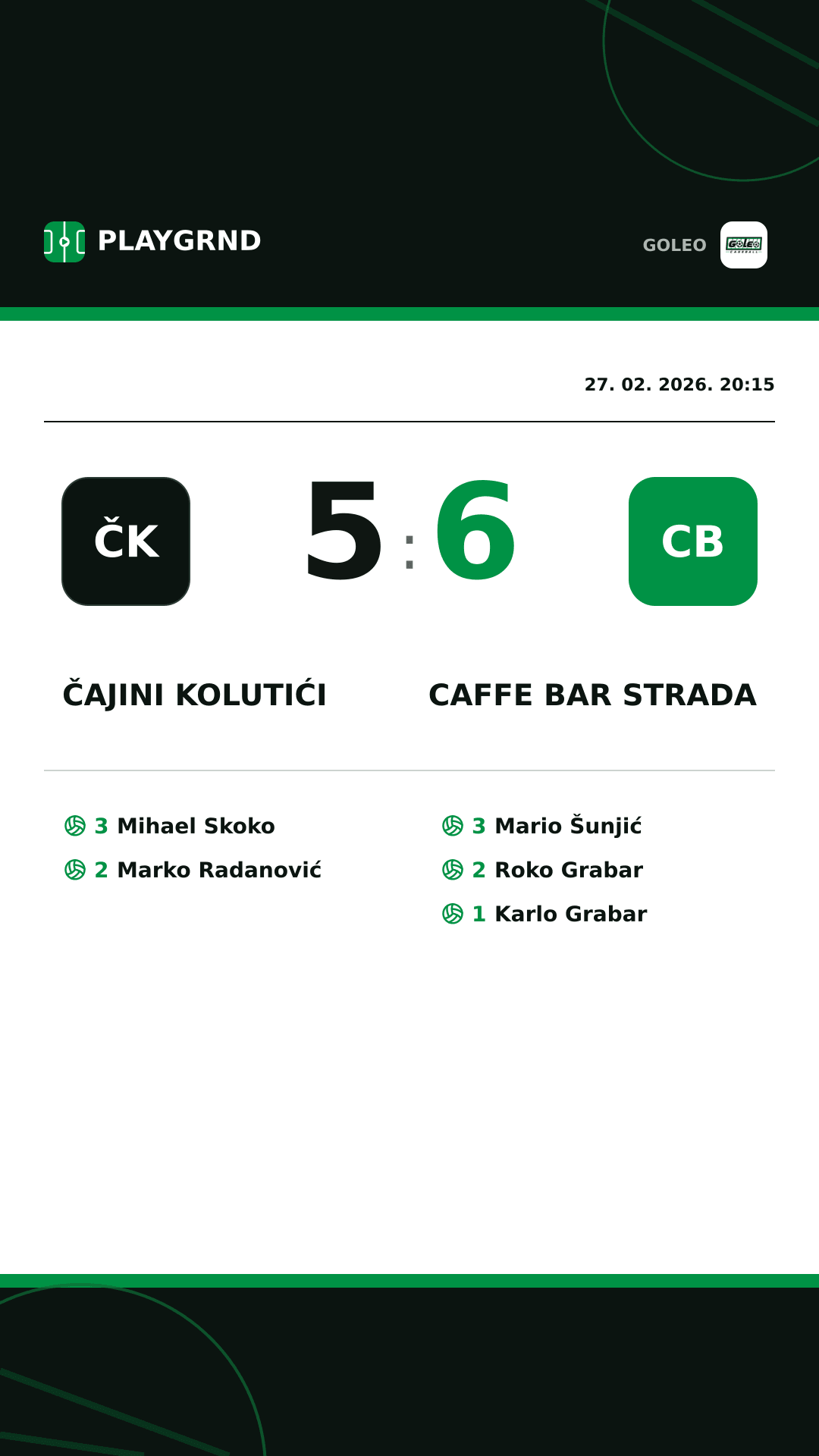 Instagram slika: Čajini kolutići 5:6 Caffe bar Strada