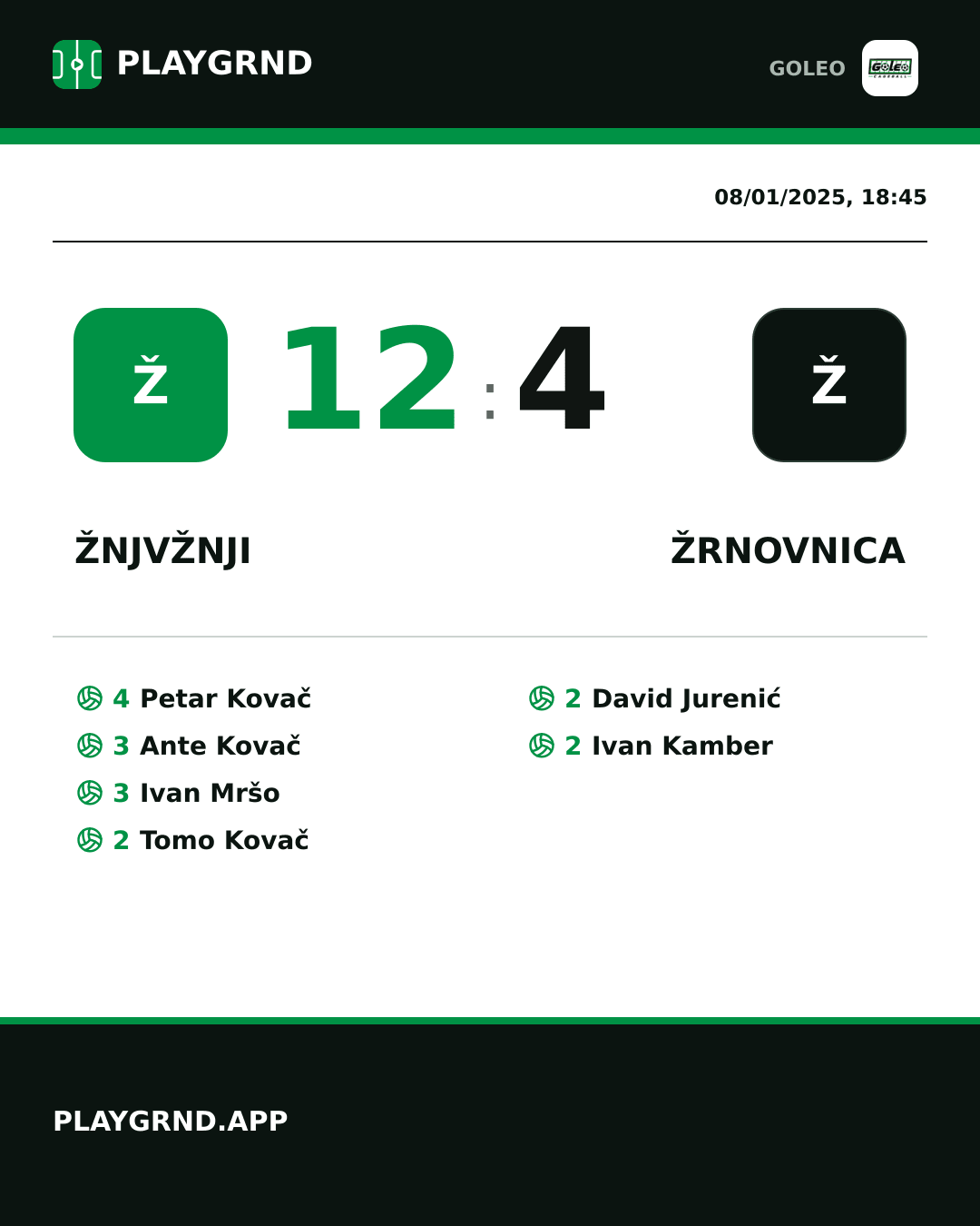 Instagram artwork: Žnjvžnji 12:4 Žrnovnica
