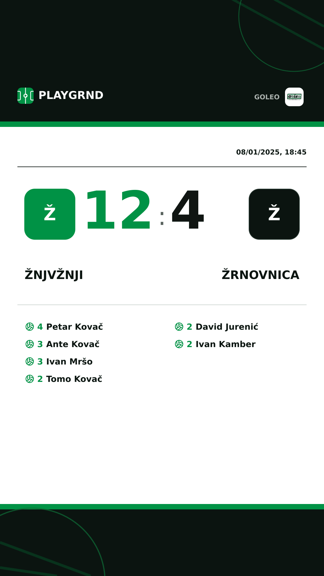 Instagram artwork: Žnjvžnji 12:4 Žrnovnica