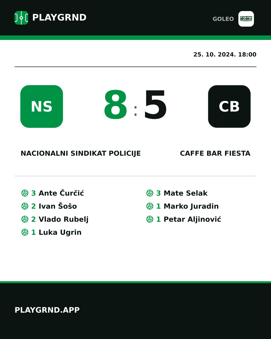 Instagram slika: Nacionalni sindikat policije 8:5 Caffe bar Fiesta