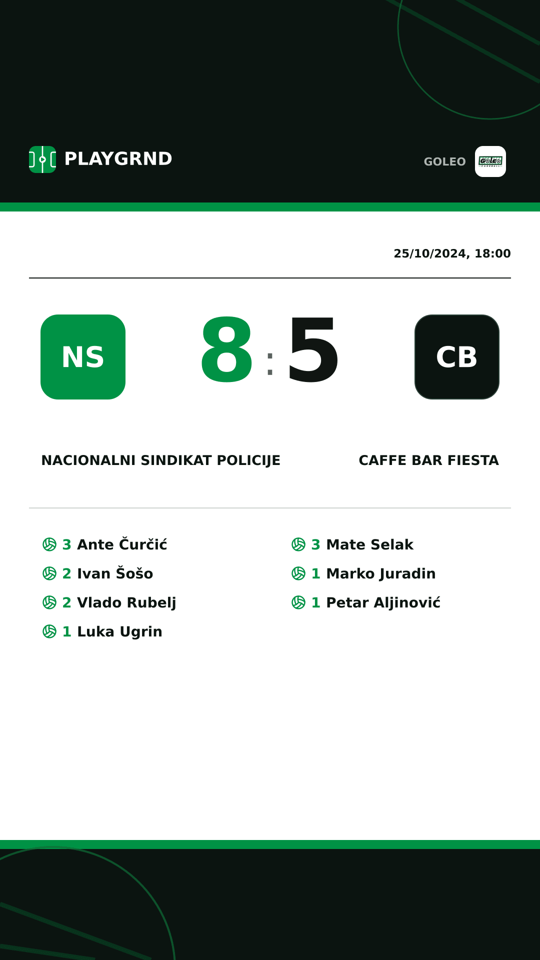 Instagram artwork: Nacionalni sindikat policije 8:5 Caffe bar Fiesta