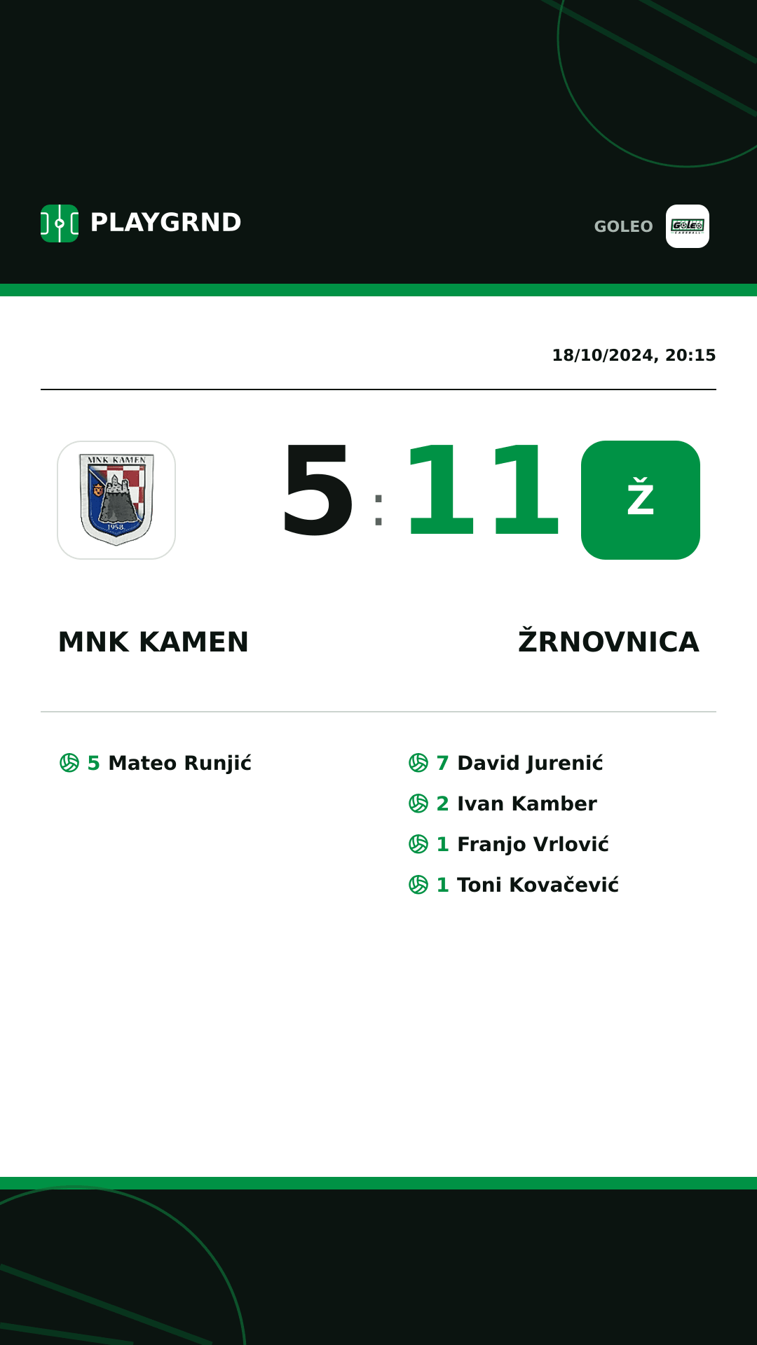 Instagram artwork: MNK Kamen 5:11 Žrnovnica
