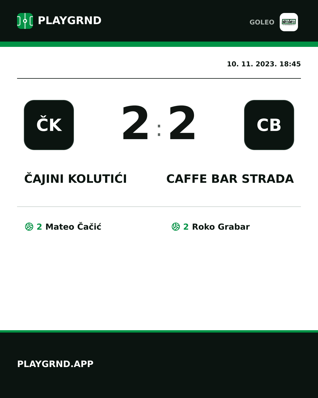 Instagram slika: Čajini kolutići 2:2 Caffe bar Strada