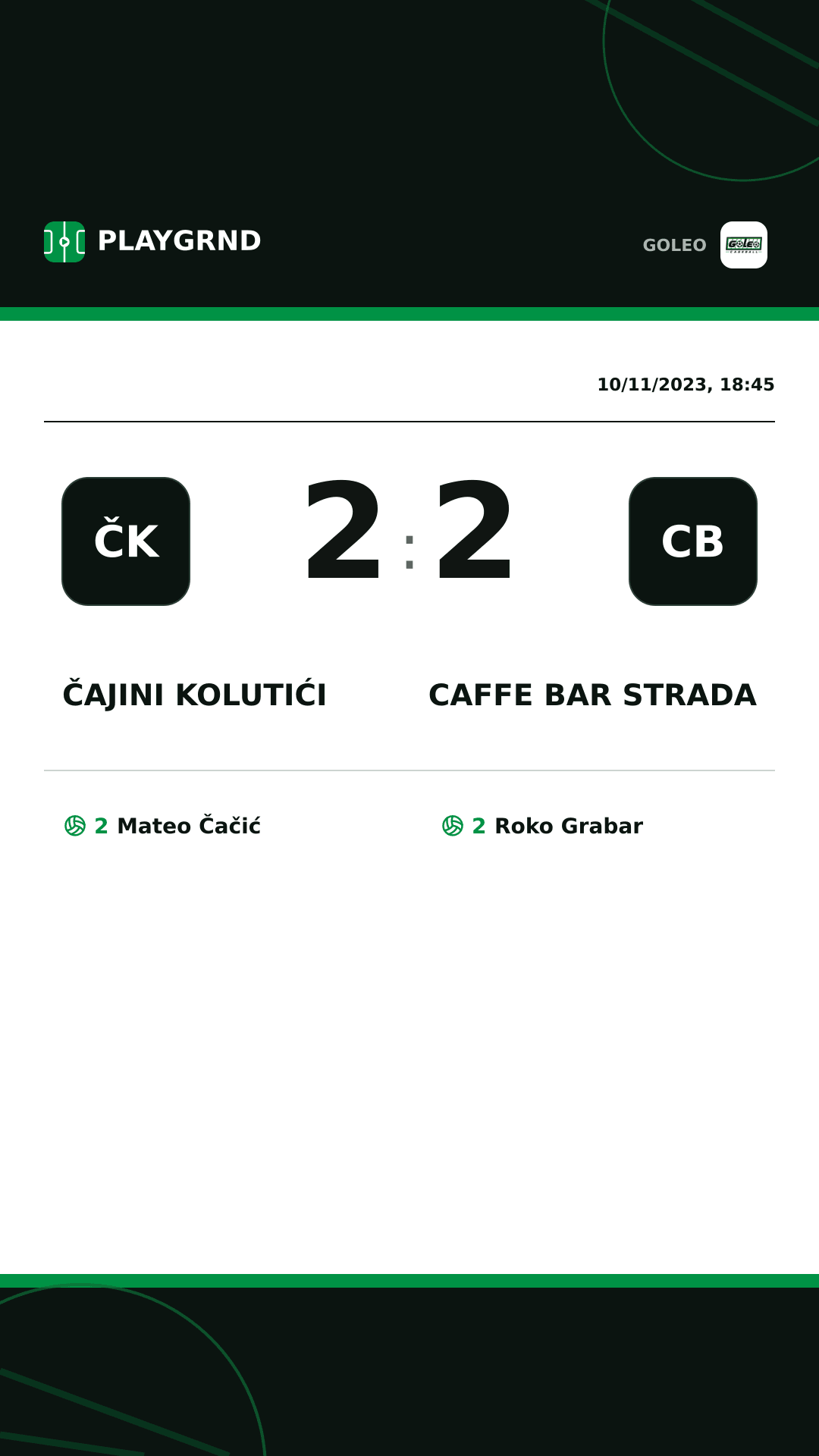 Instagram artwork: Čajini kolutići 2:2 Caffe bar Strada