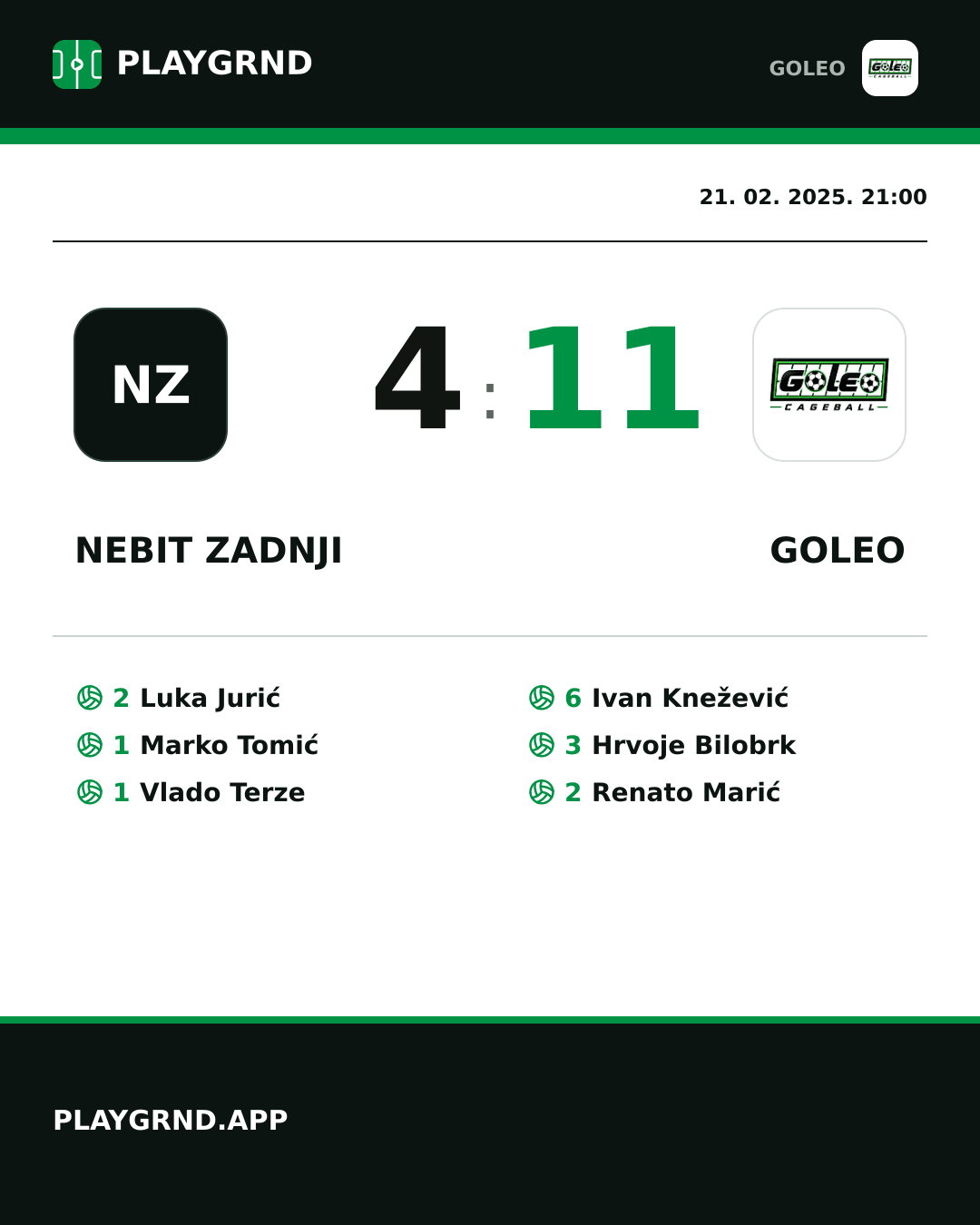 Instagram slika: Nebit zadnji 4:11 Goleo