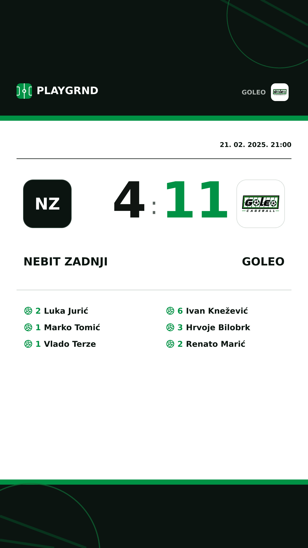 Instagram slika: Nebit zadnji 4:11 Goleo