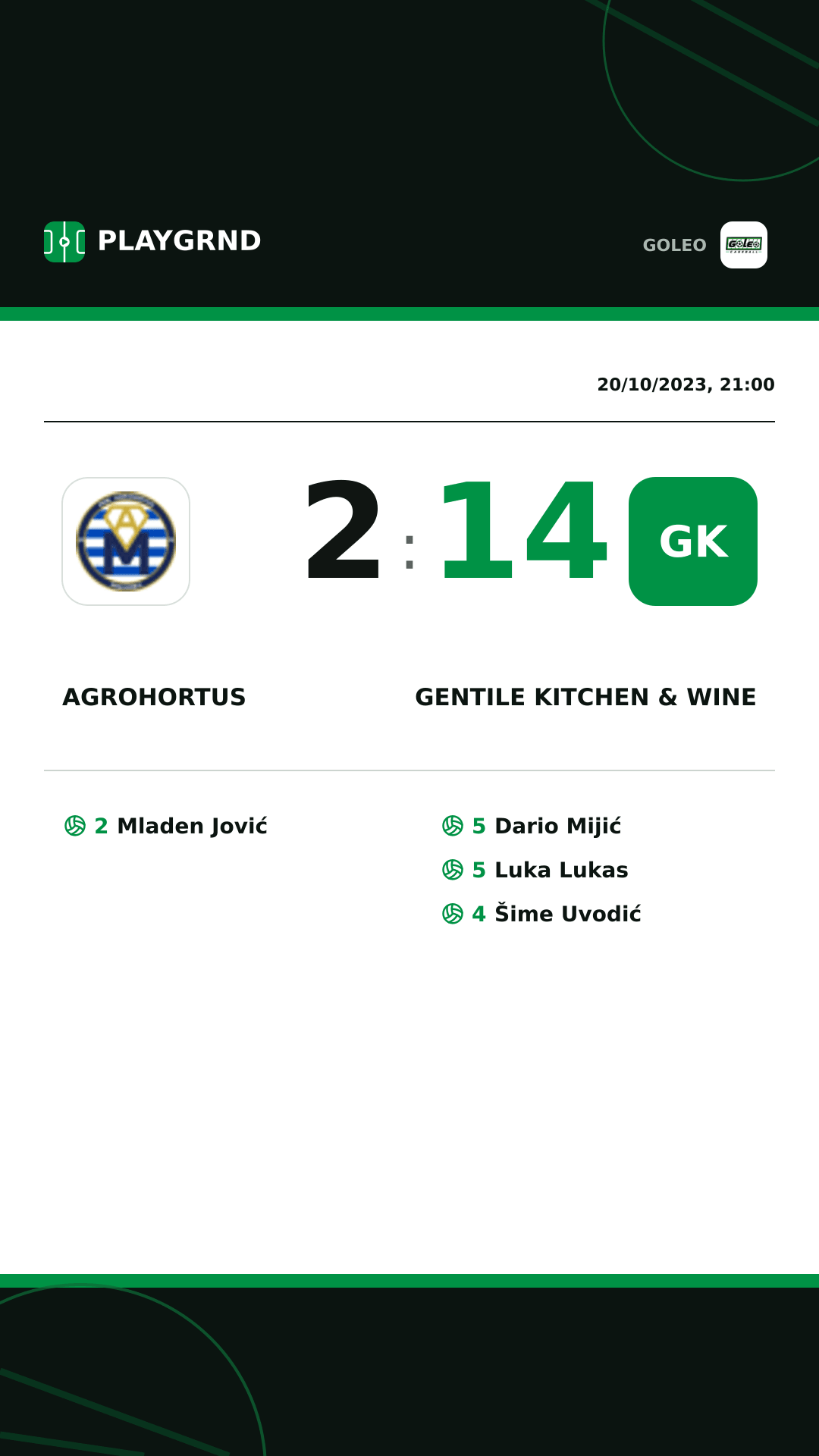 Instagram artwork: Agrohortus 2:14 Gentile kitchen & wine