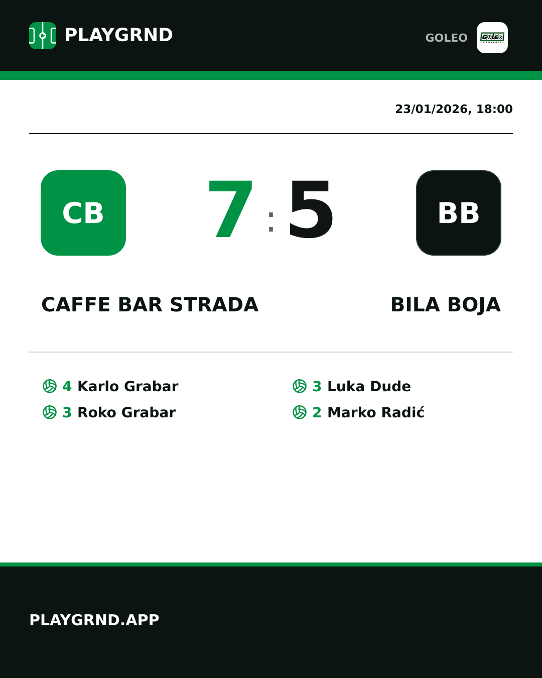 Instagram artwork: Caffe bar Strada 7:5 Bila boja