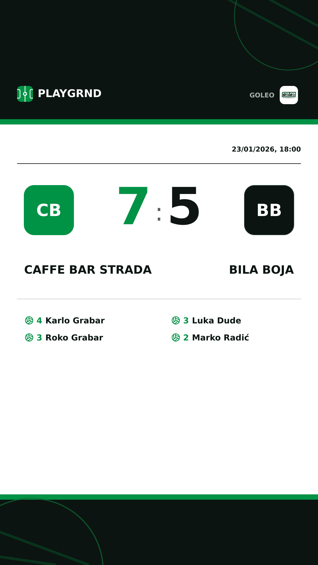 Instagram artwork: Caffe bar Strada 7:5 Bila boja