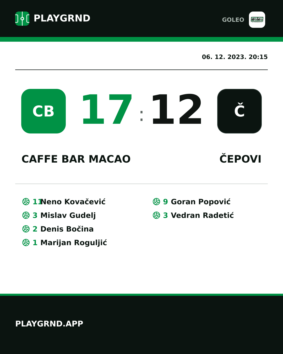 Instagram slika: Caffe bar Macao 17:12 Čepovi
