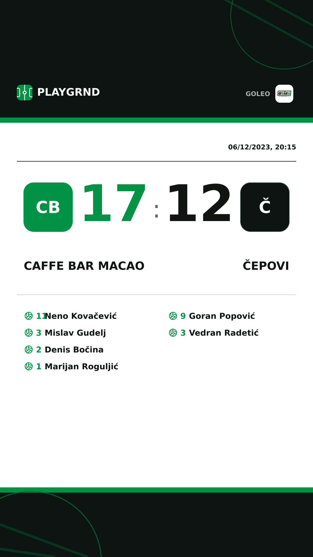 Instagram artwork: Caffe bar Macao 17:12 Čepovi