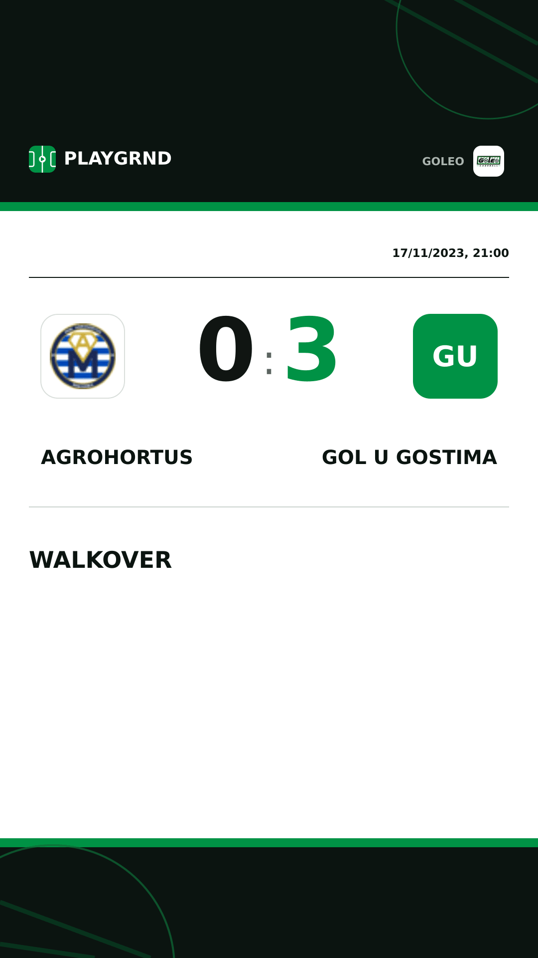 Instagram artwork: Agrohortus 0:3 Gol u gostima