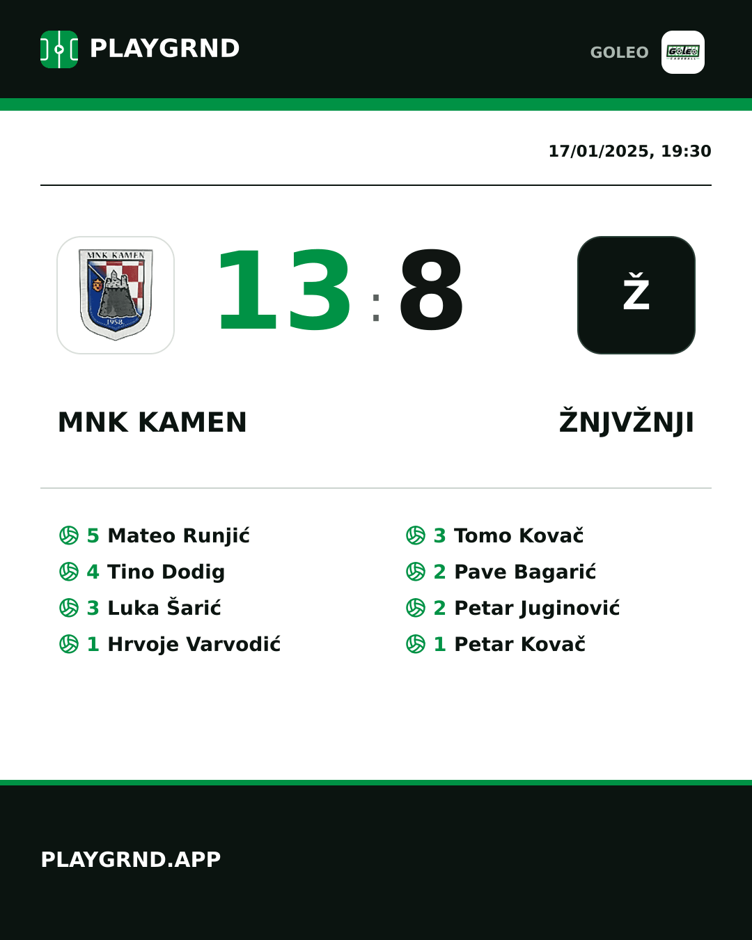 Instagram artwork: MNK Kamen 13:8 Žnjvžnji