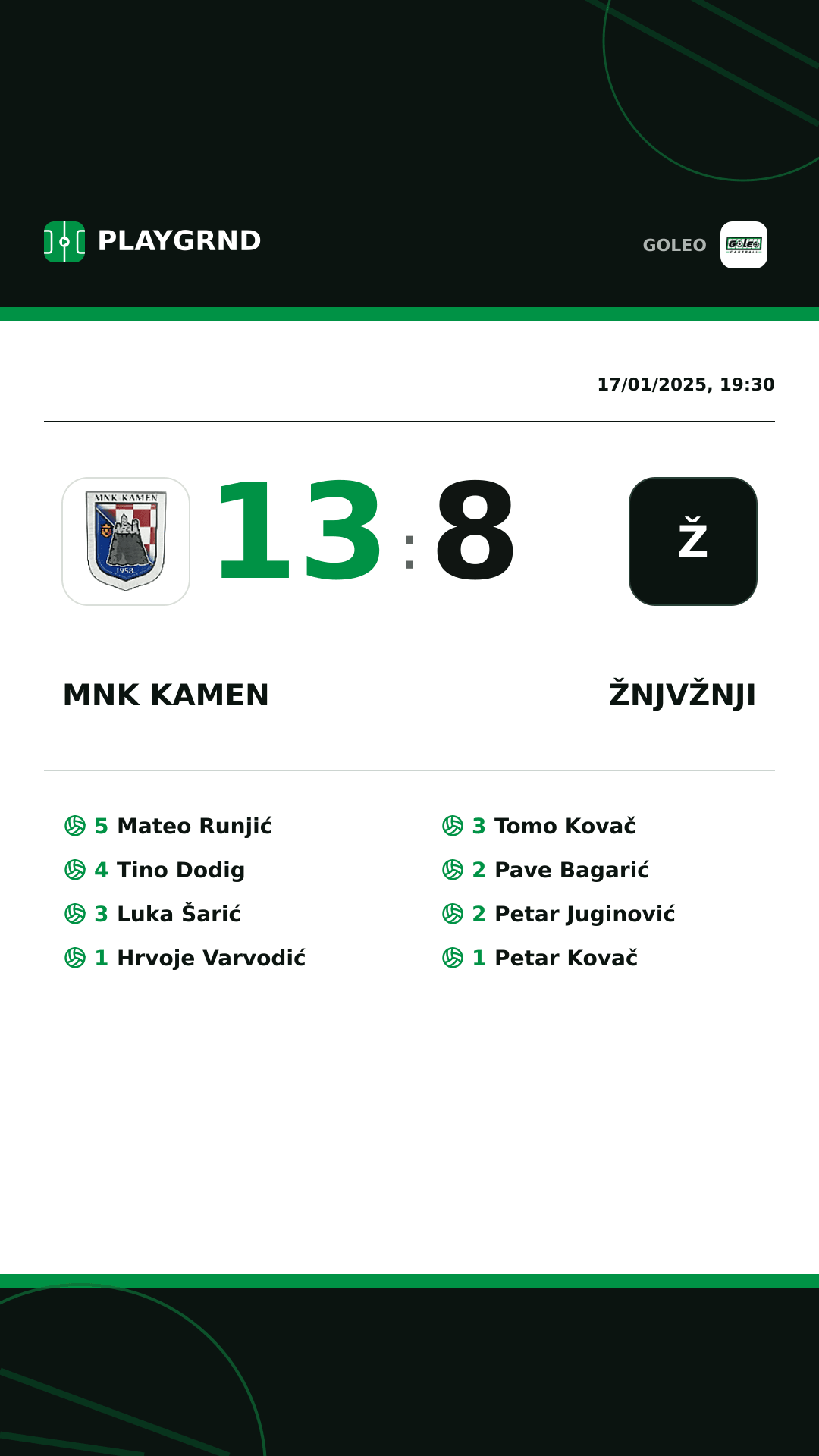Instagram artwork: MNK Kamen 13:8 Žnjvžnji