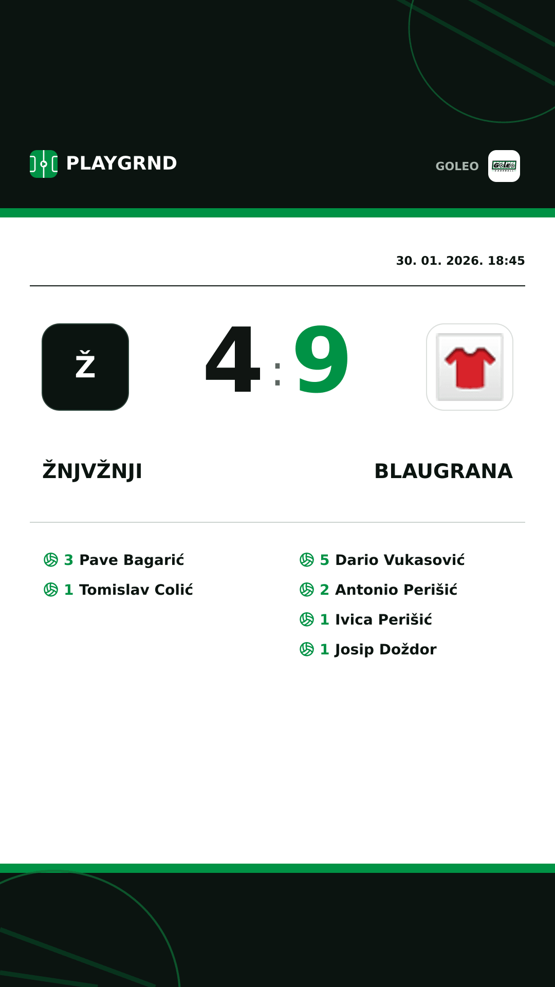 Instagram slika: Žnjvžnji 4:9 Blaugrana