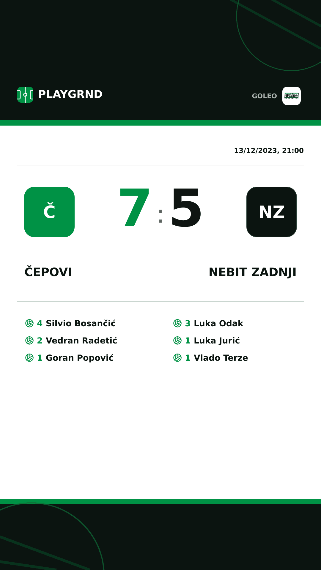 Instagram artwork: Čepovi 7:5 Nebit zadnji