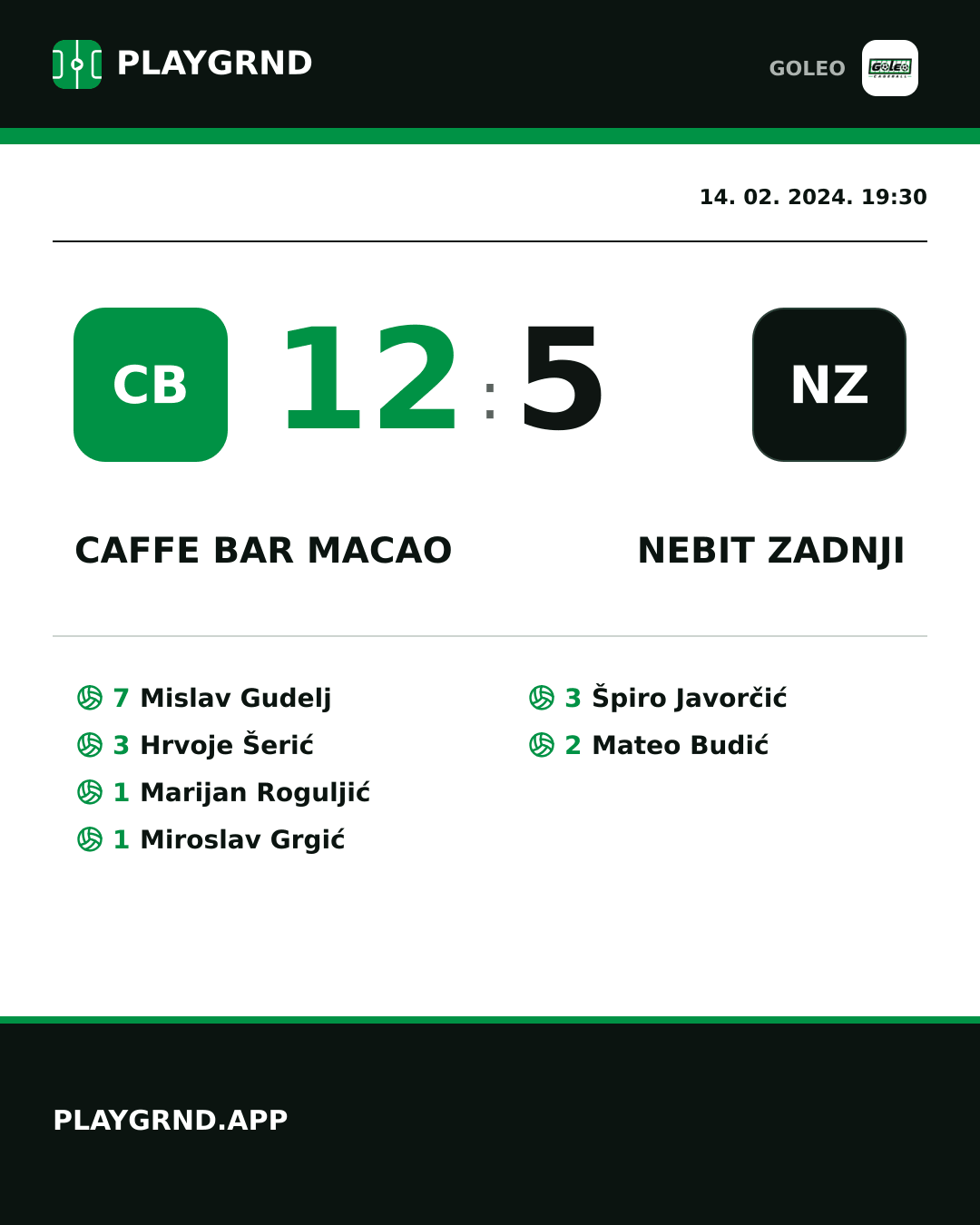 Instagram slika: Caffe bar Macao 12:5 Nebit zadnji