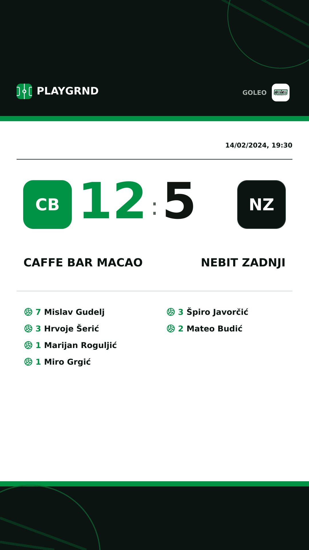 Instagram artwork: Caffe bar Macao 12:5 Nebit zadnji