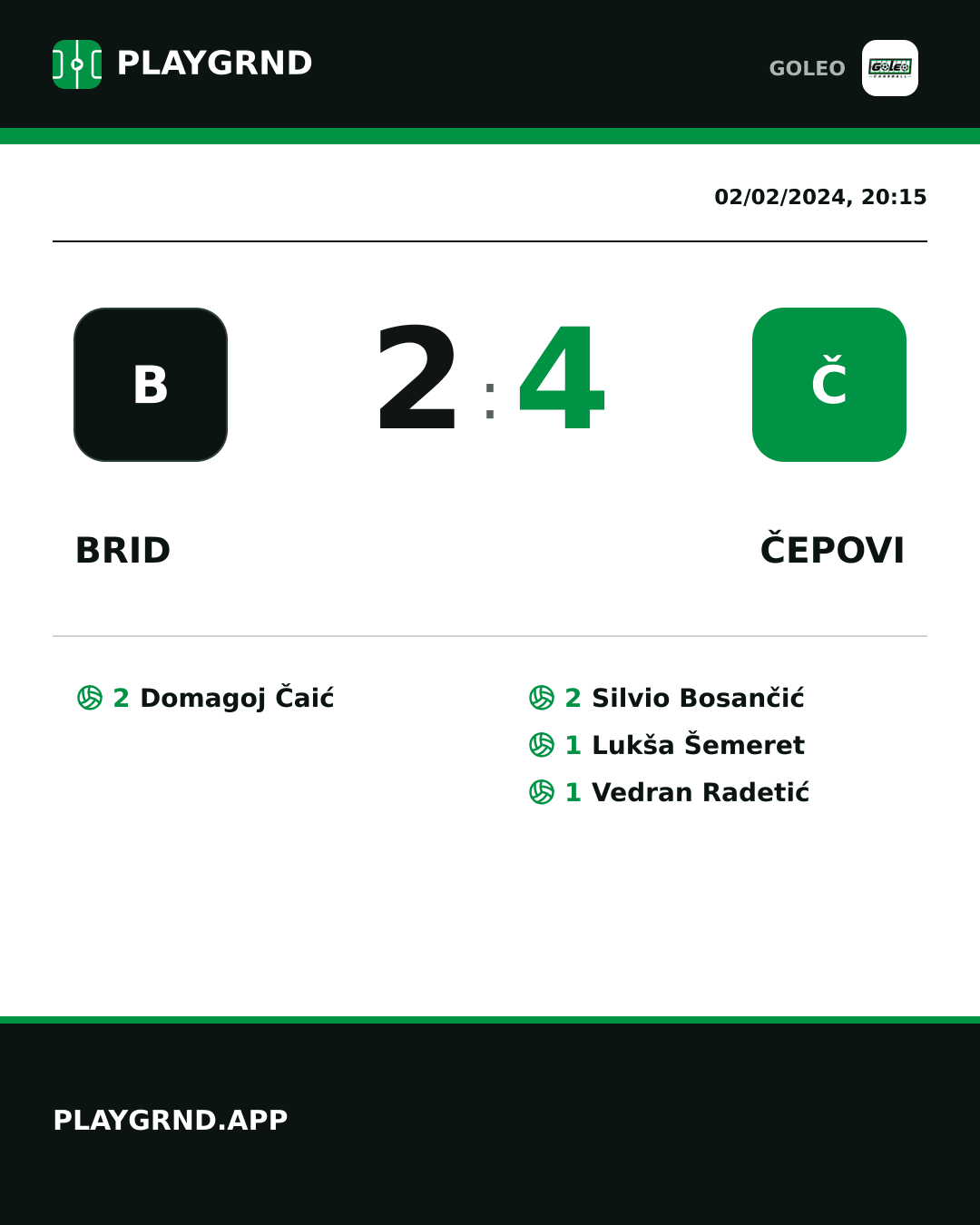 Instagram artwork: Brid 2:4 Čepovi
