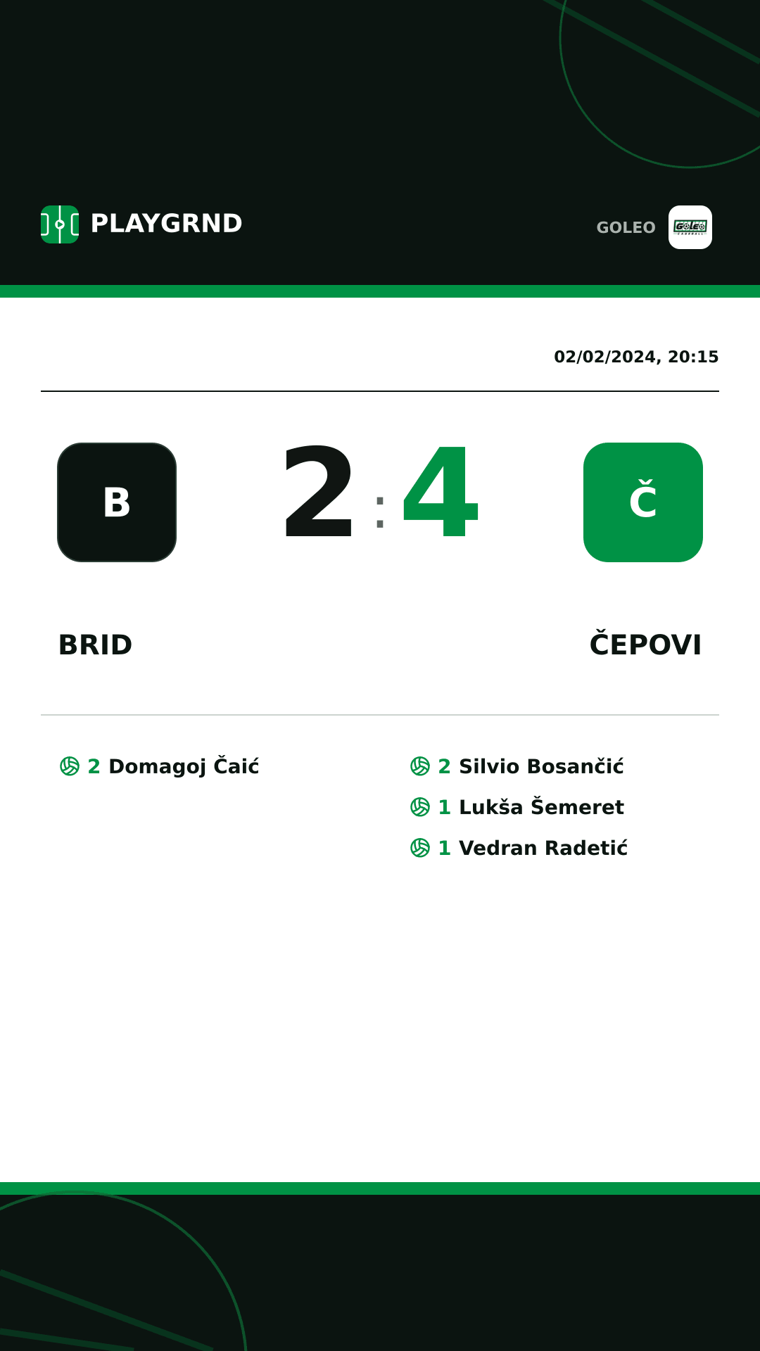 Instagram artwork: Brid 2:4 Čepovi
