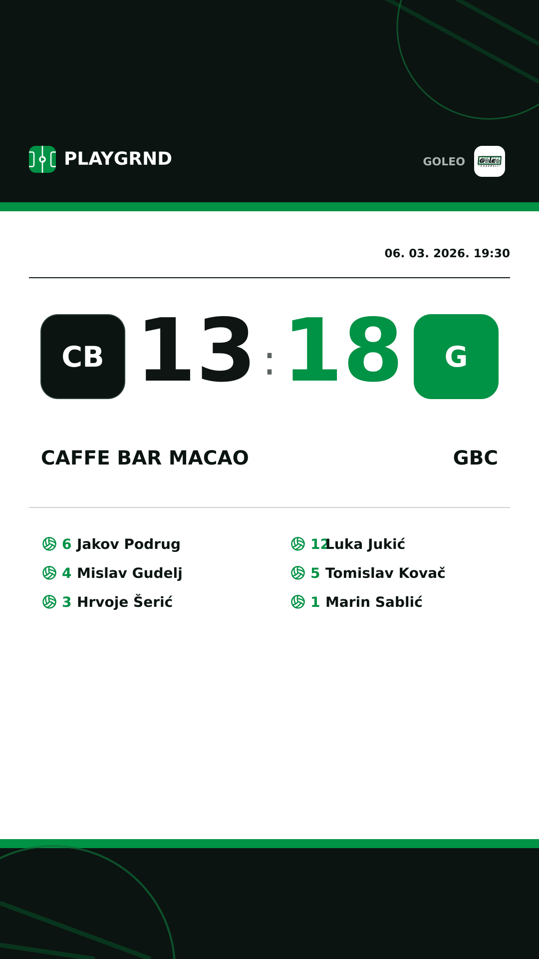 Instagram slika: Caffe bar Macao 13:18 GBC