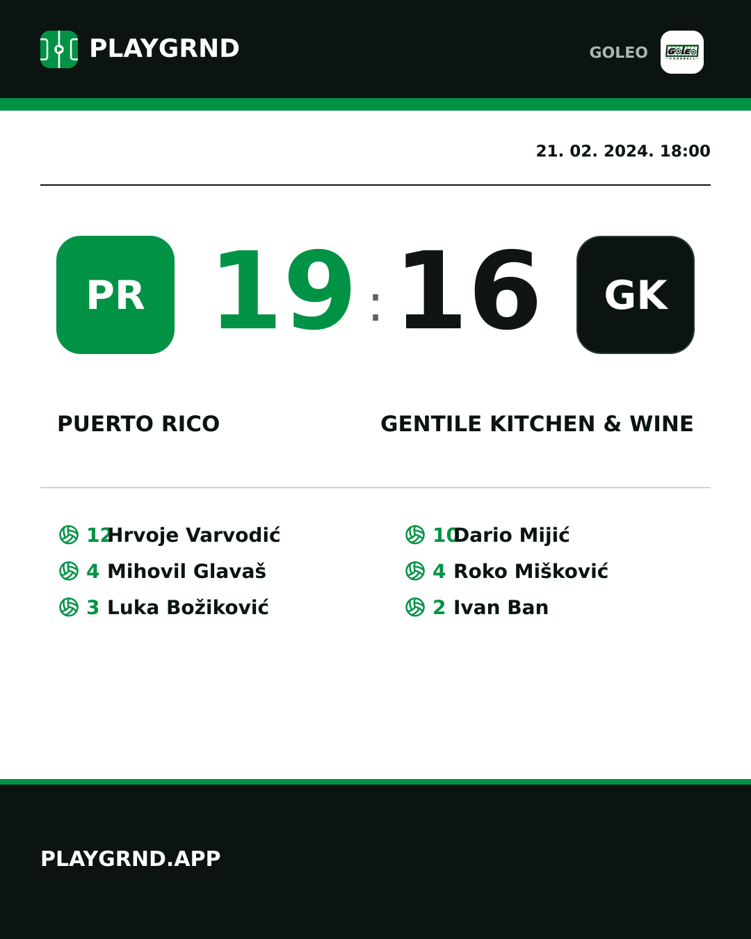 Instagram slika: Puerto rico 19:16 Gentile kitchen & wine
