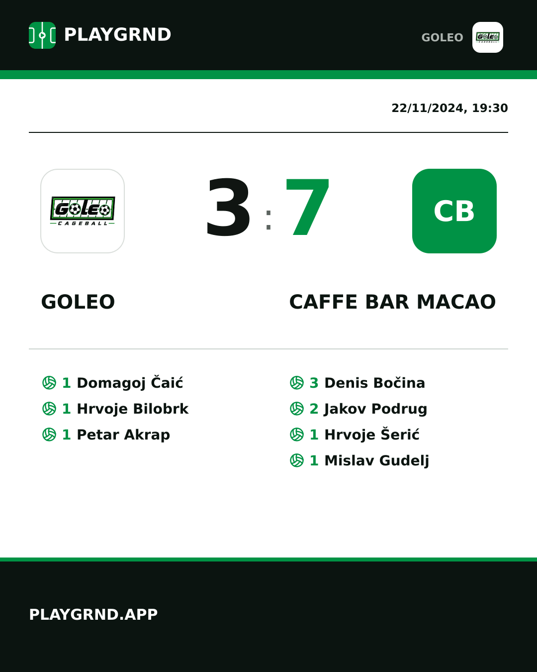 Instagram artwork: Goleo 3:7 Caffe bar Macao