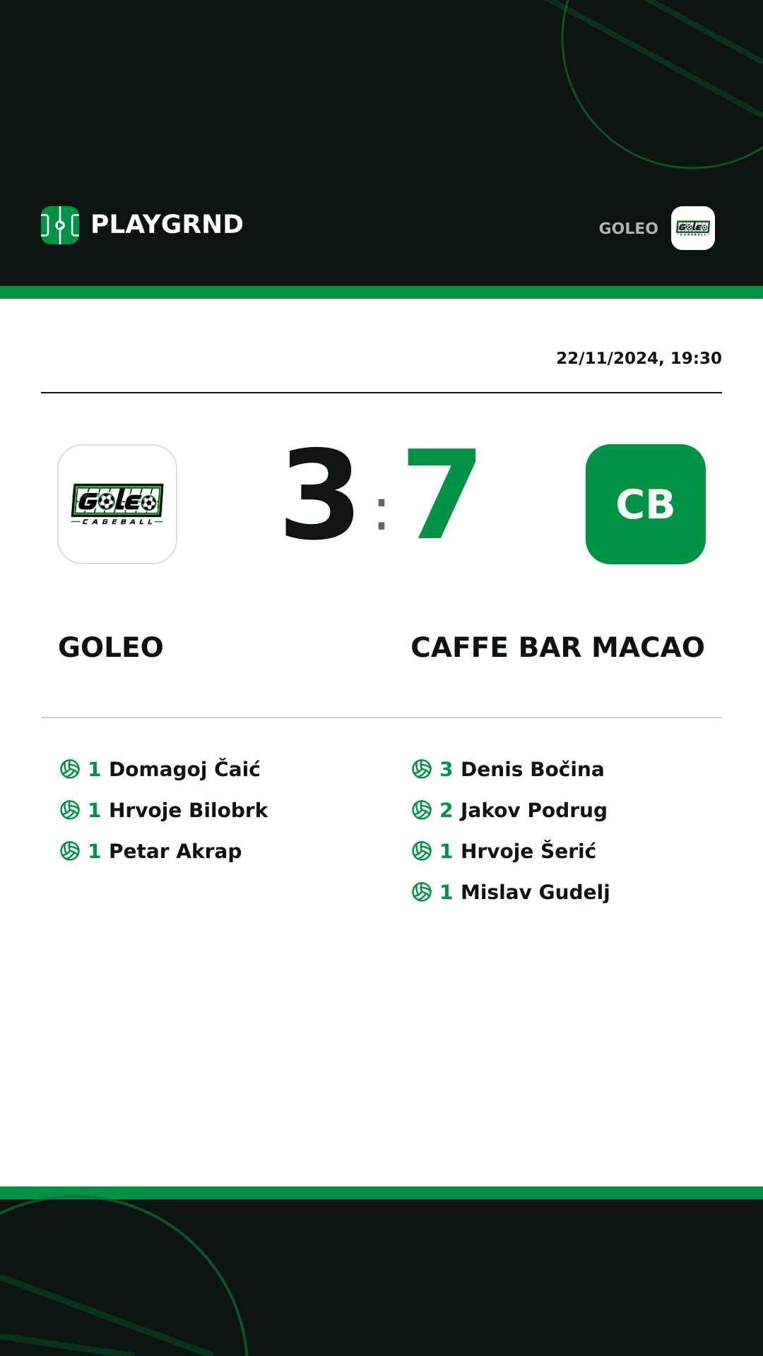 Instagram artwork: Goleo 3:7 Caffe bar Macao