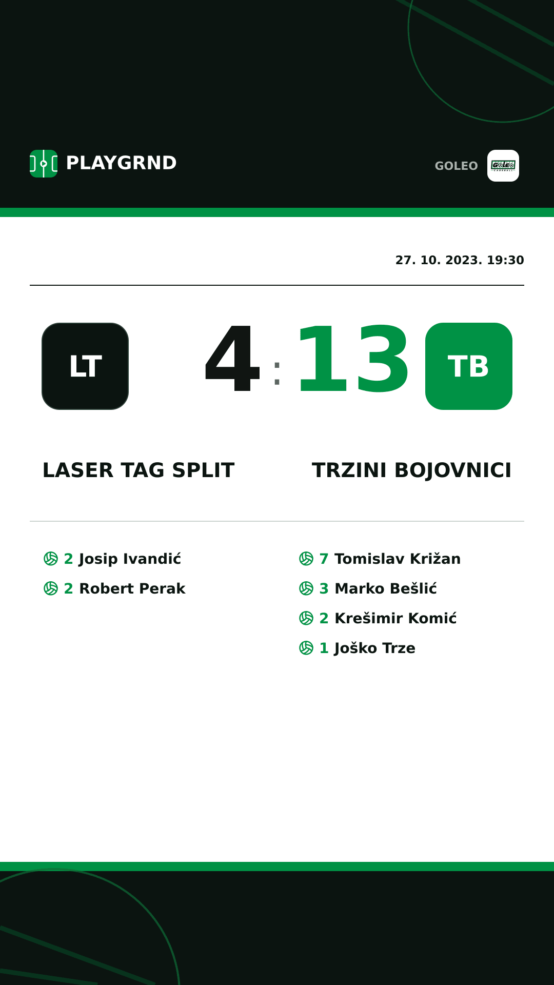 Instagram slika: Laser tag Split 4:13 Trzini bojovnici