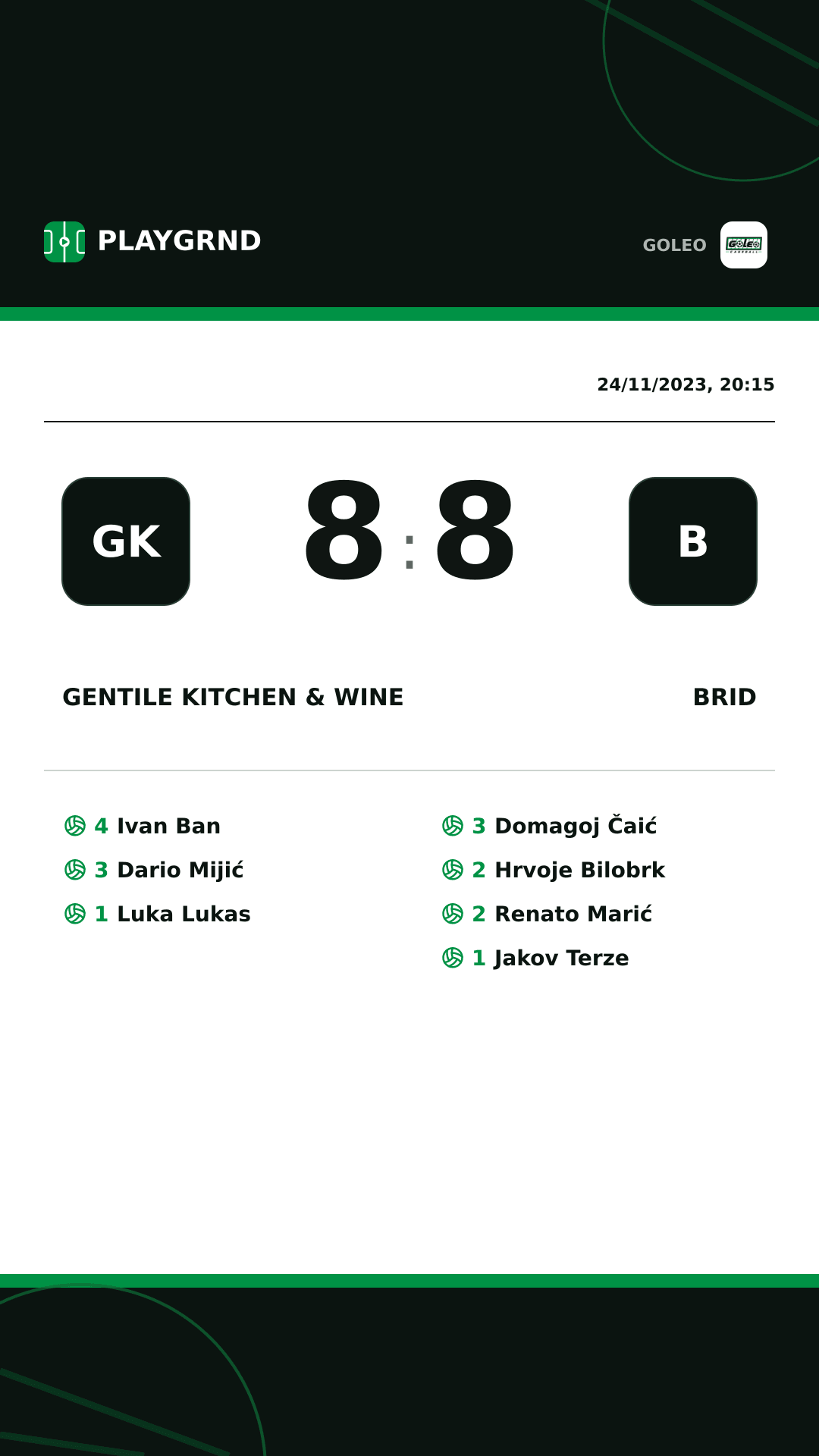 Instagram artwork: Gentile kitchen & wine 8:8 Brid