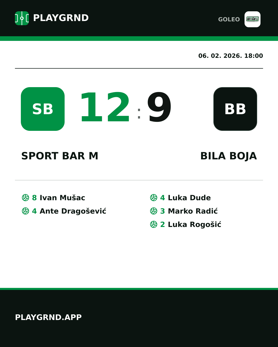 Instagram slika: Sport bar M 12:9 Bila boja