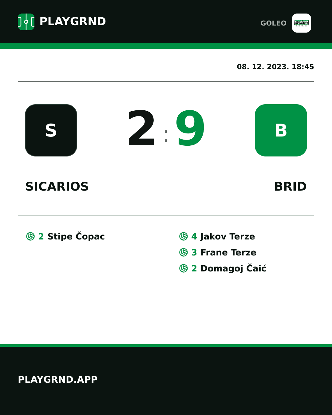 Instagram slika: Sicarios 2:9 Brid
