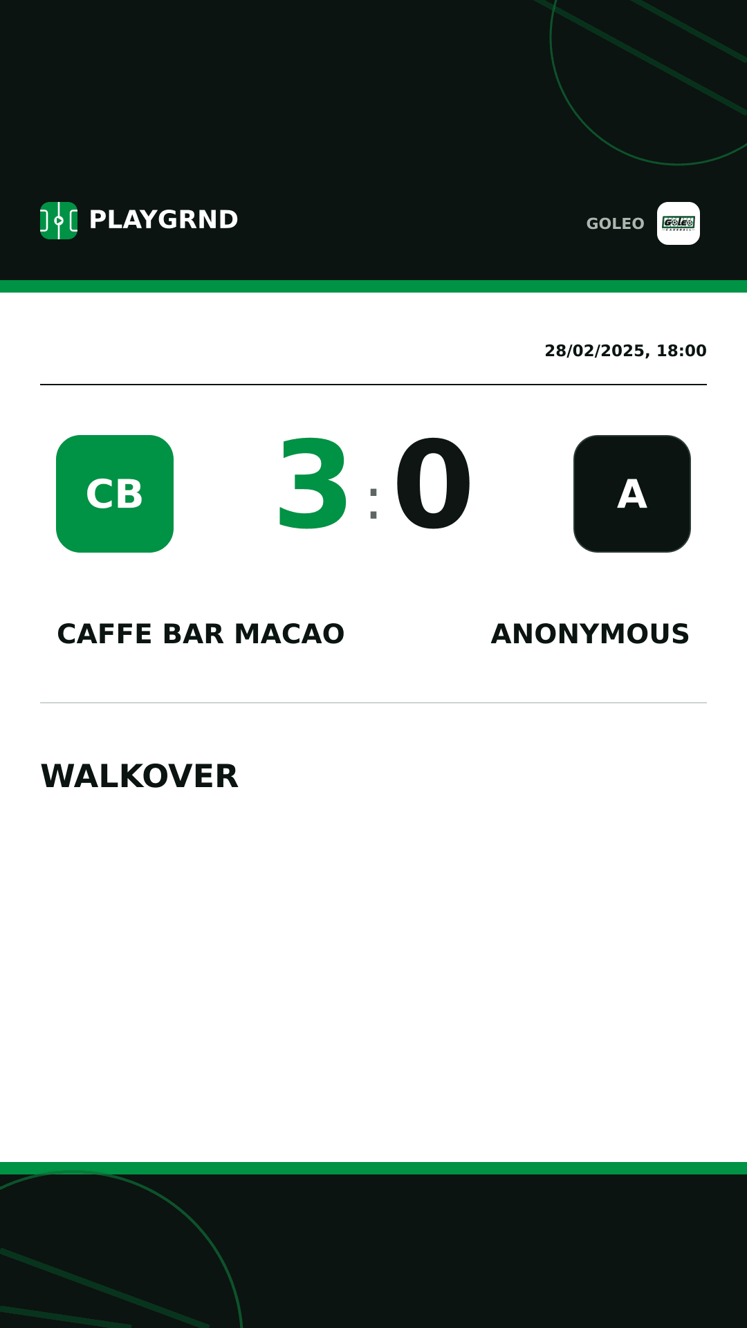 Instagram artwork: Caffe bar Macao 3:0 Anonymous