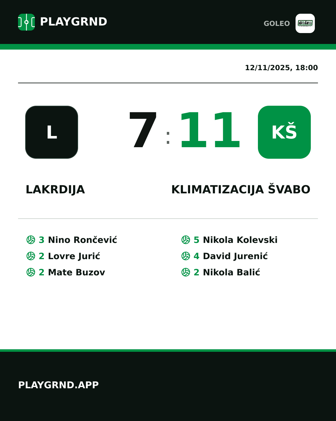Instagram artwork: Lakrdija 7:11 Klimatizacija Švabo