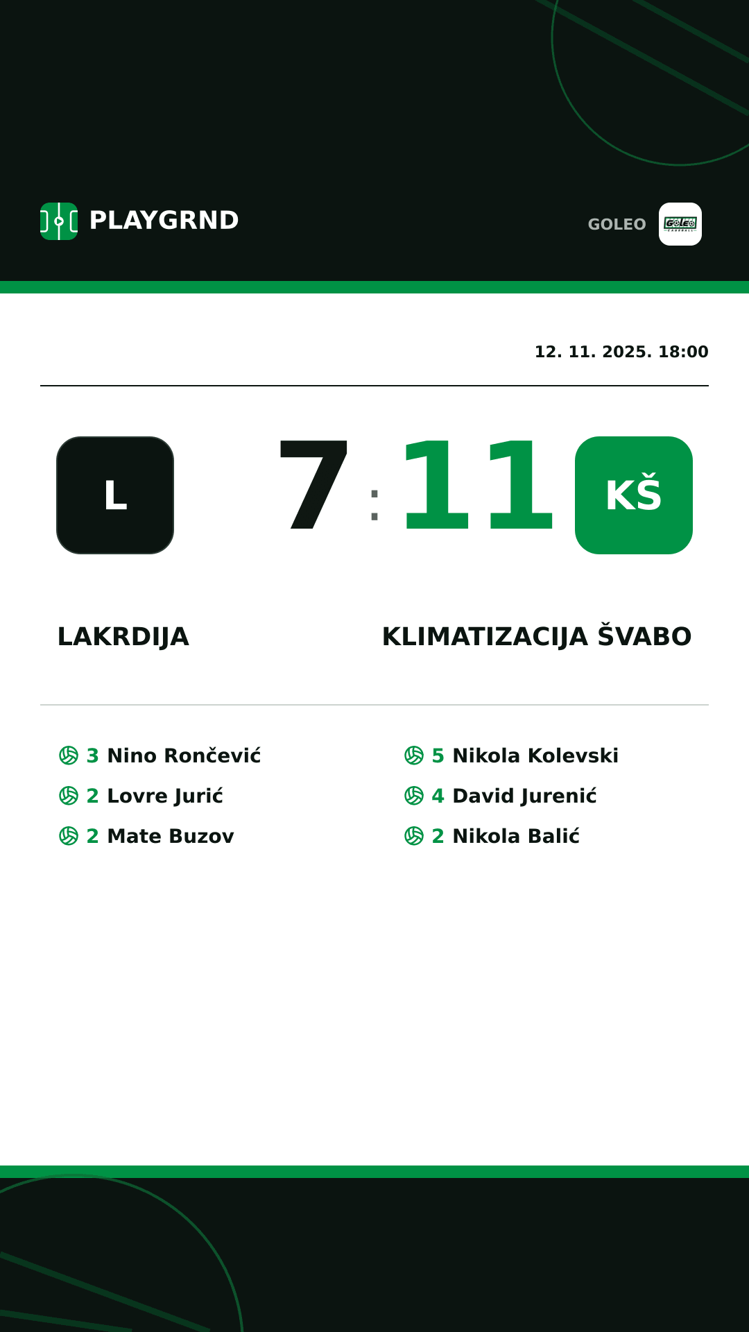 Instagram slika: Lakrdija 7:11 Klimatizacija Švabo