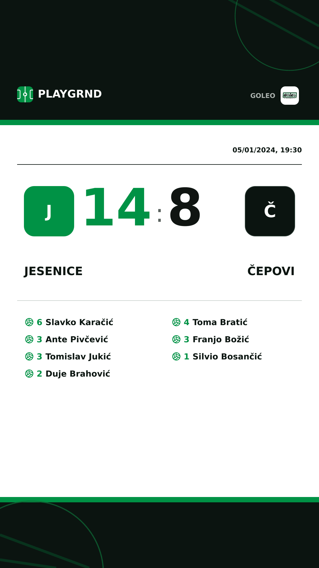 Instagram artwork: Jesenice 14:8 Čepovi