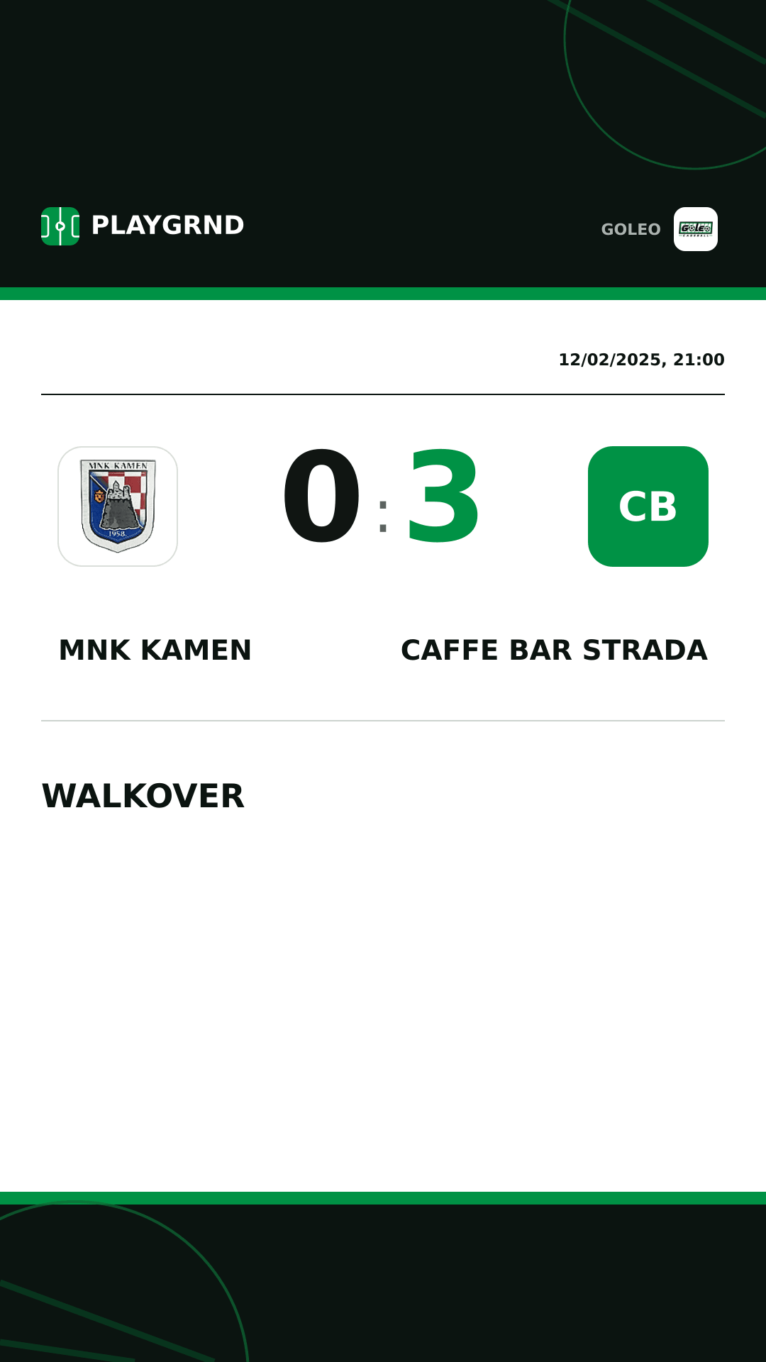 Instagram artwork: MNK Kamen 0:3 Caffe bar Strada