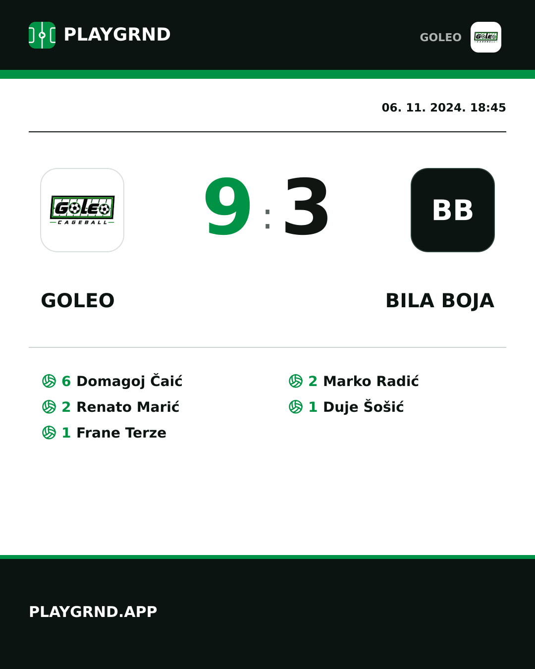 Instagram slika: Goleo 9:3 Bila boja
