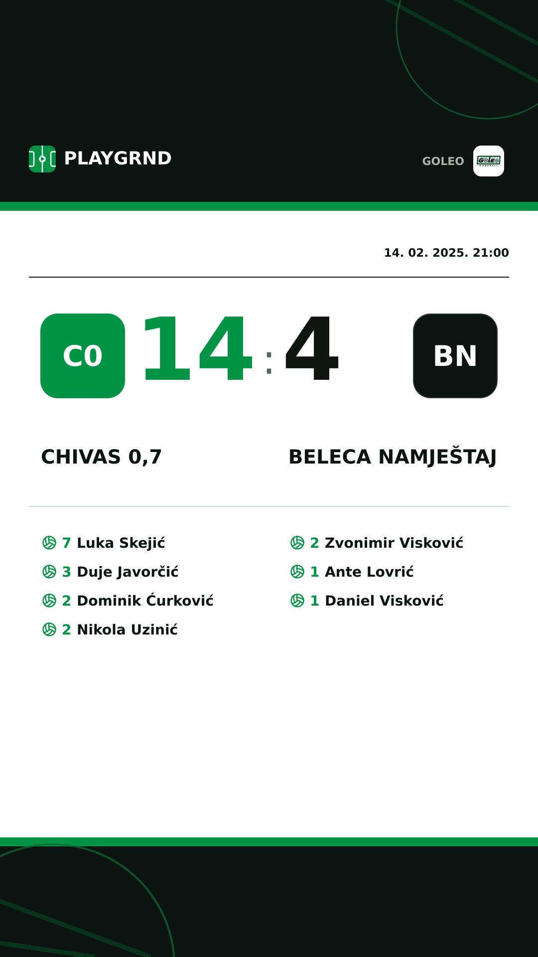 Instagram slika: Chivas 0,7 14:4 Beleca namještaj