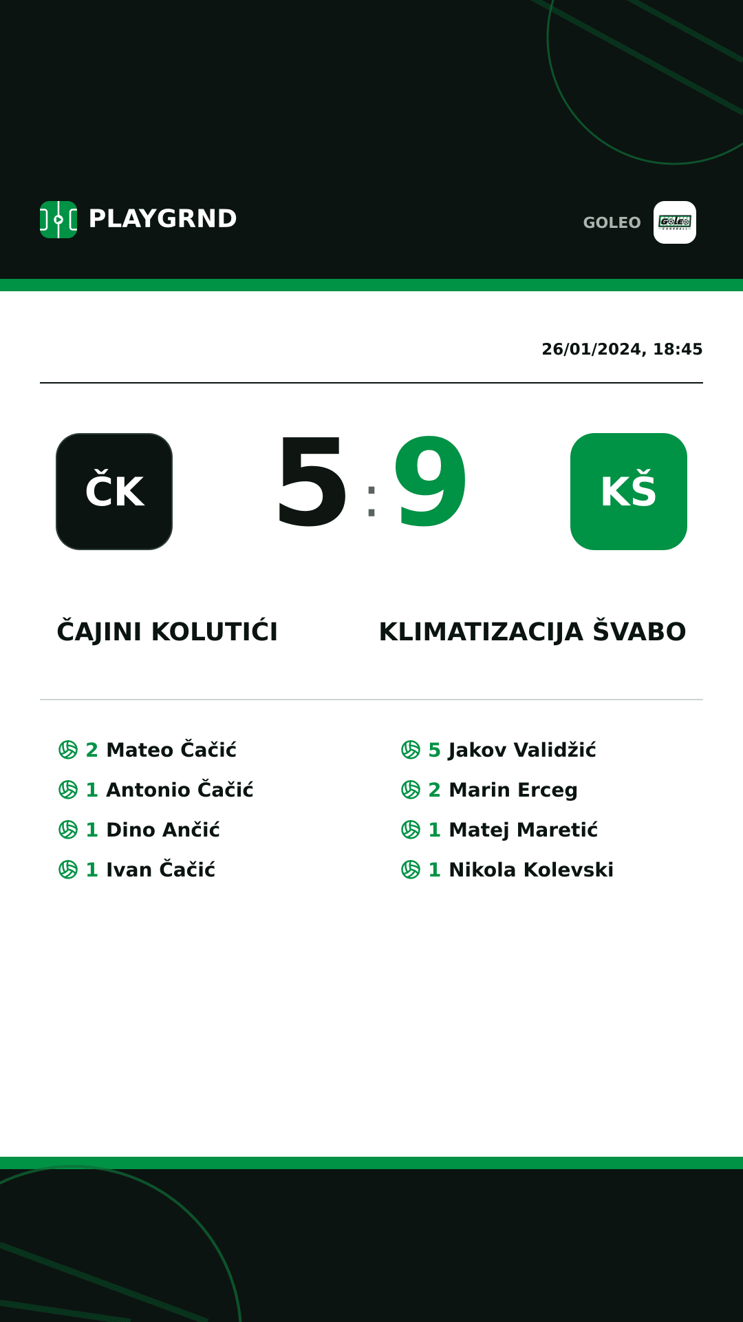 Instagram artwork: Čajini kolutići 5:9 Klimatizacija Švabo