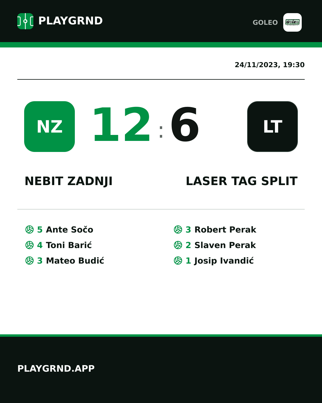 Instagram artwork: Nebit zadnji 12:6 Laser tag Split