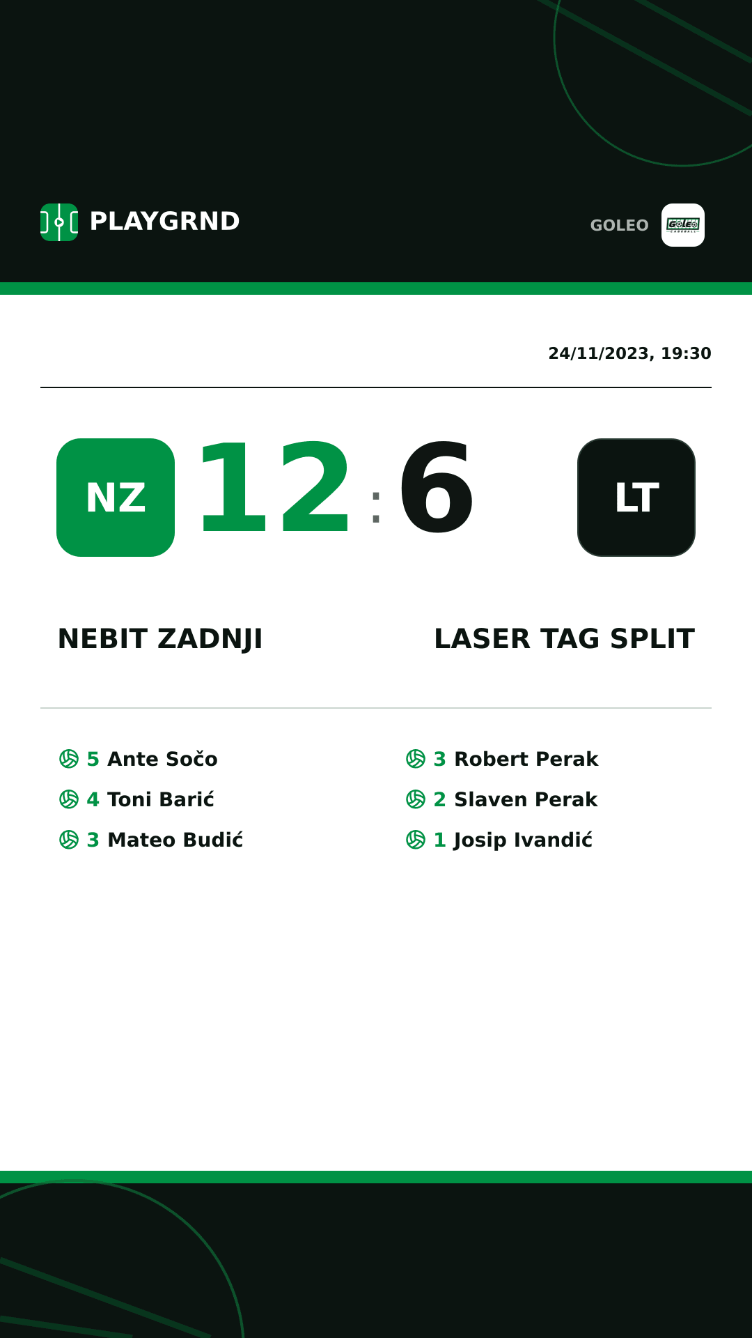 Instagram artwork: Nebit zadnji 12:6 Laser tag Split