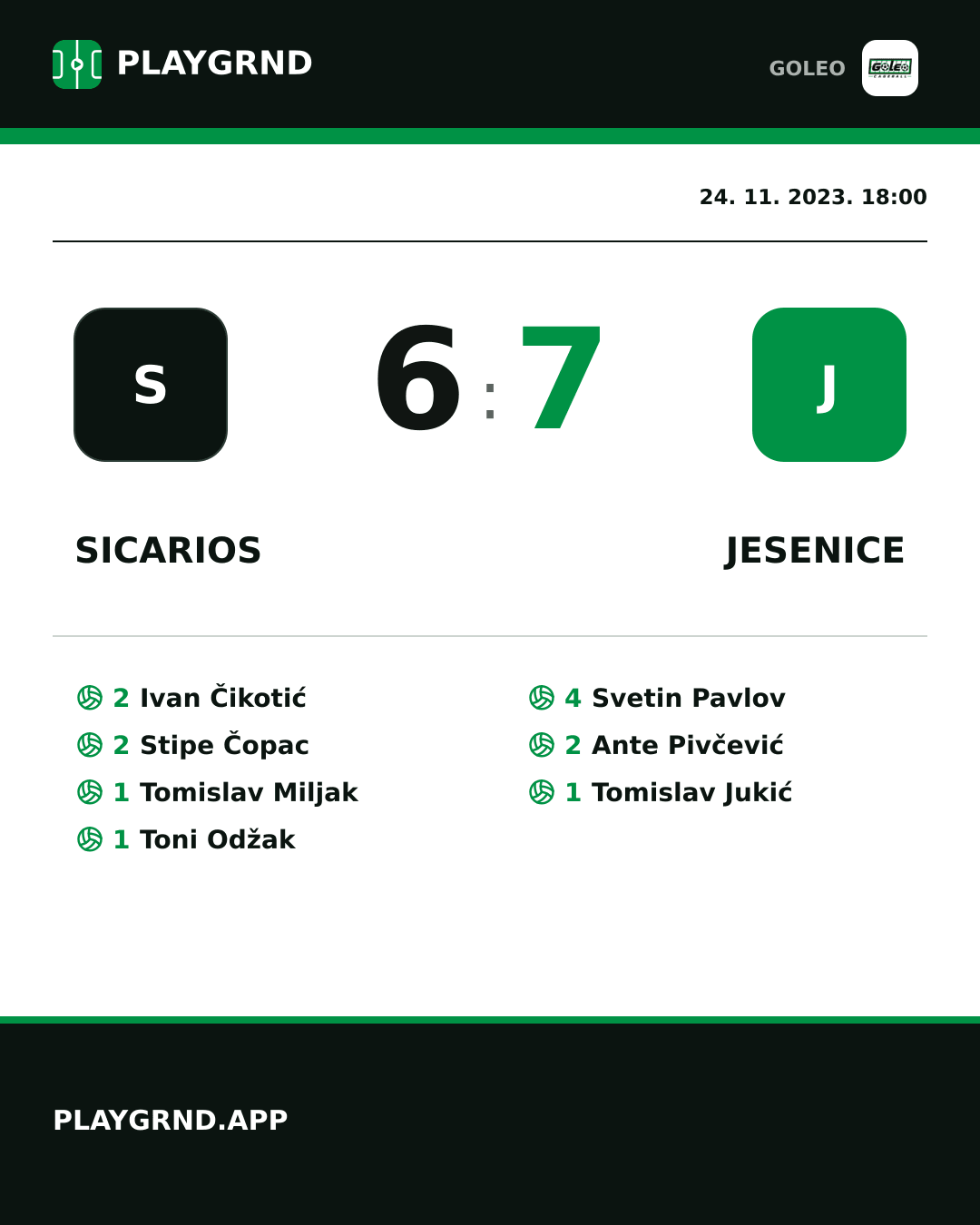 Instagram slika: Sicarios 6:7 Jesenice