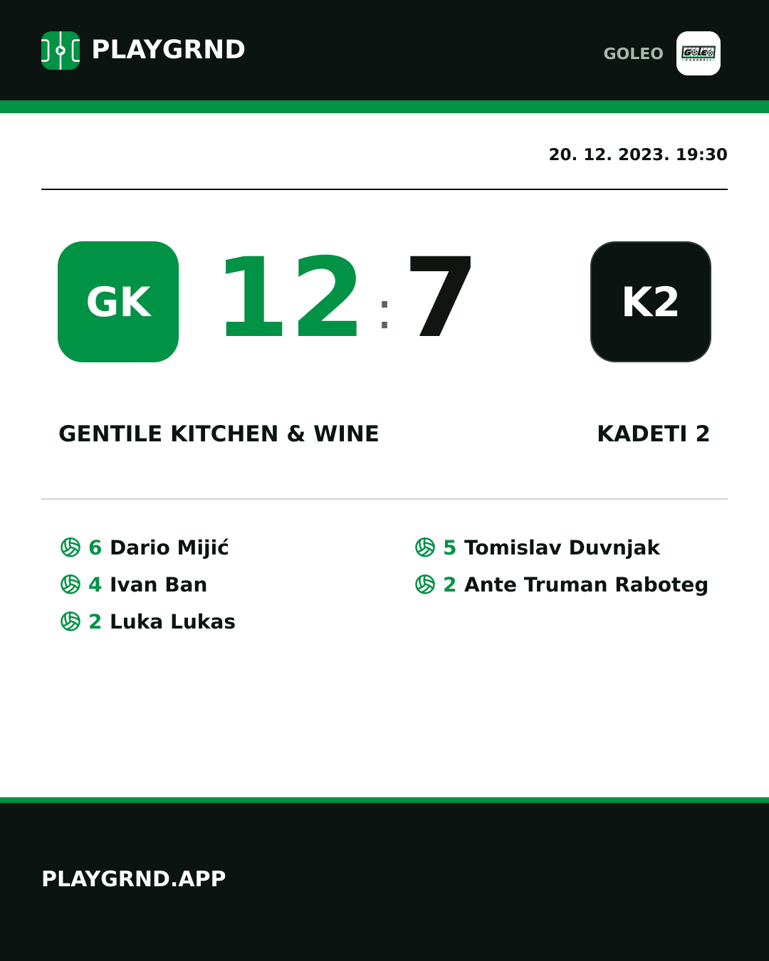 Instagram slika: Gentile kitchen & wine 12:7 Kadeti 2