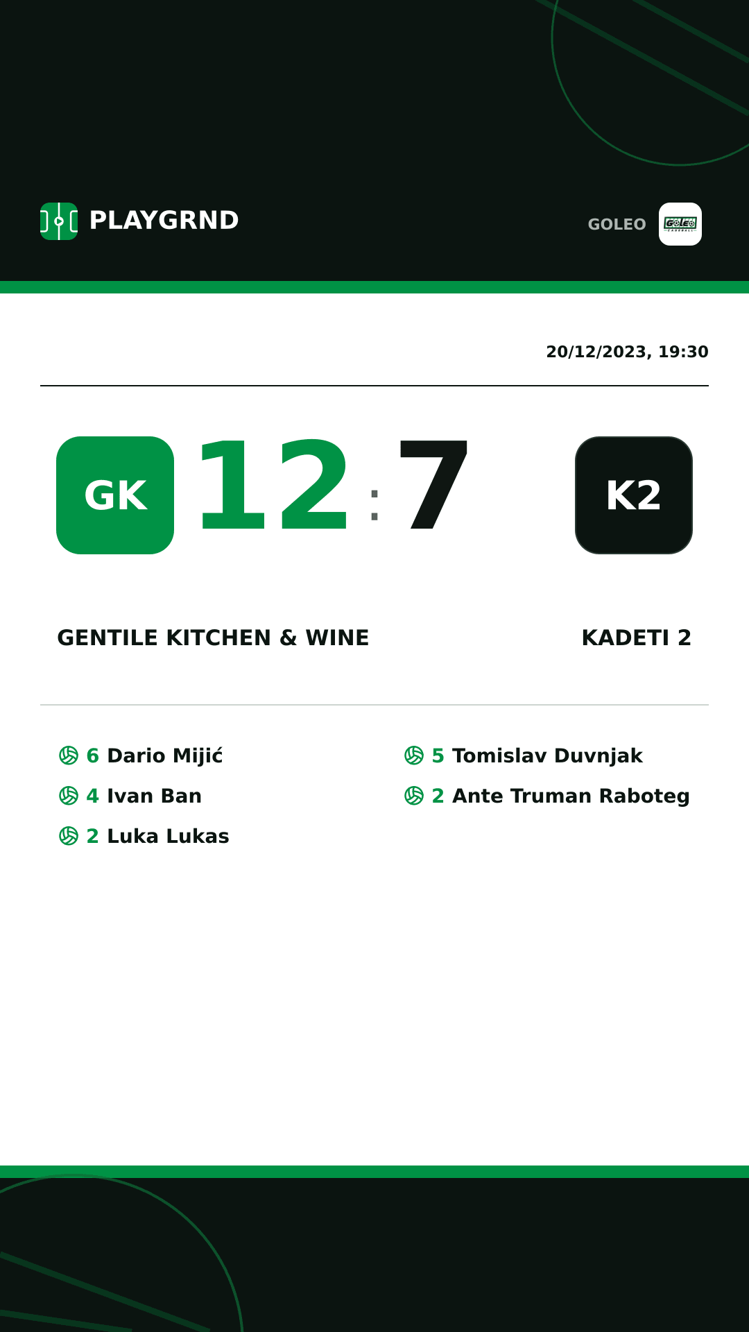 Instagram artwork: Gentile kitchen & wine 12:7 Kadeti 2